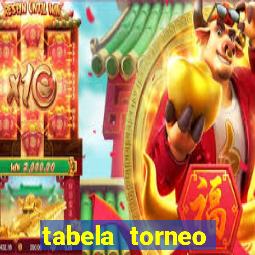 tabela torneo betano argentina